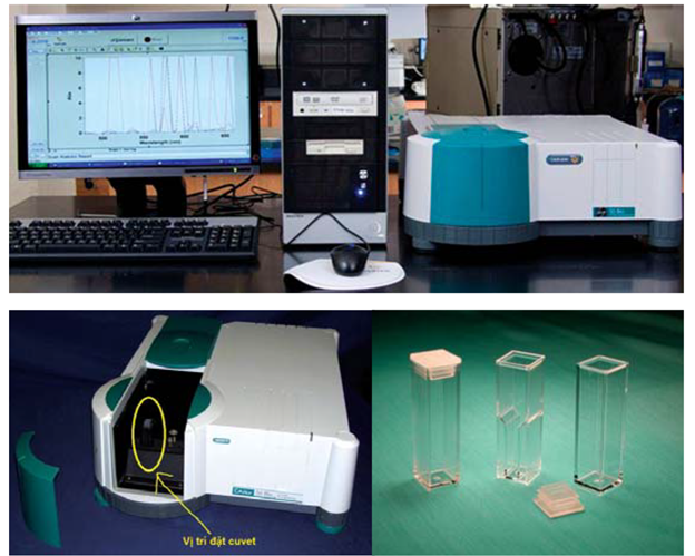 Hệ thống máy phân tích trắc quang UV-Vis Cary 50 kết hợp với máy tính và bộ cuvet đo mẫu tại Phòng thí nghiệm địa hóa - Viện Dầu khí Việt Nam